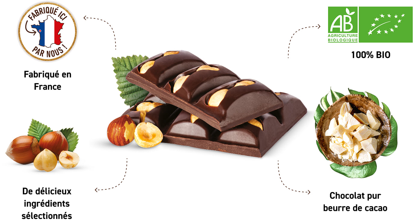 Nos chocolats sont 100% français, fabriqués dans notre unique atelier en Vendée et 100% bio, fabriqués à partir d’ingrédients rigoureusement sélectionnés, issus de l’agriculture biologique. Nos produits sont élaborés avec du chocolat pur beurre de cacao, sans lécithine ni graisses végétales ajoutées, sans colorants ni arômes artificiels et sans huile de palme.